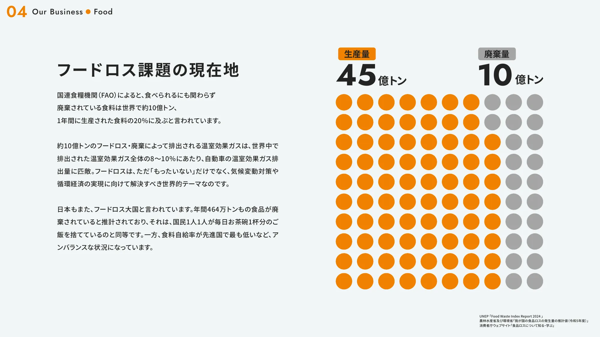 Growth Book｜株式会社クラダシ