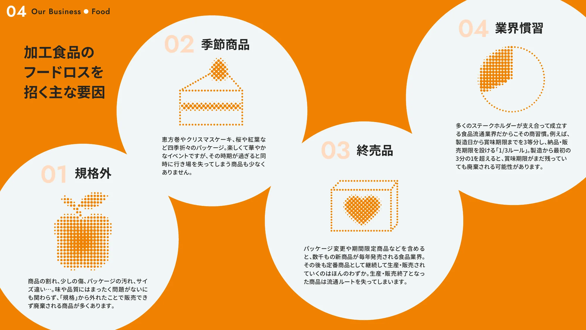 Growth Book｜株式会社クラダシ