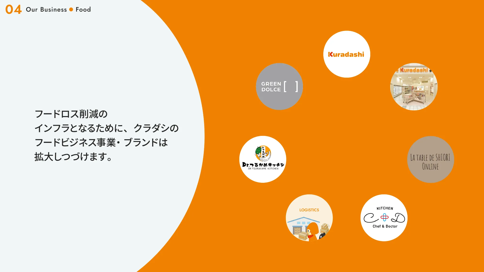 Growth Book｜株式会社クラダシ