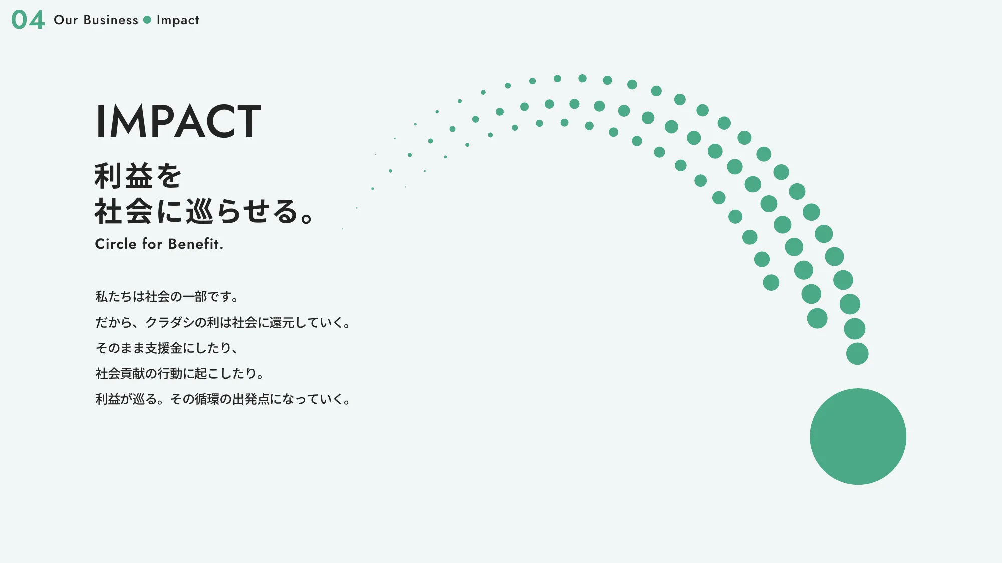 Growth Book｜株式会社クラダシ