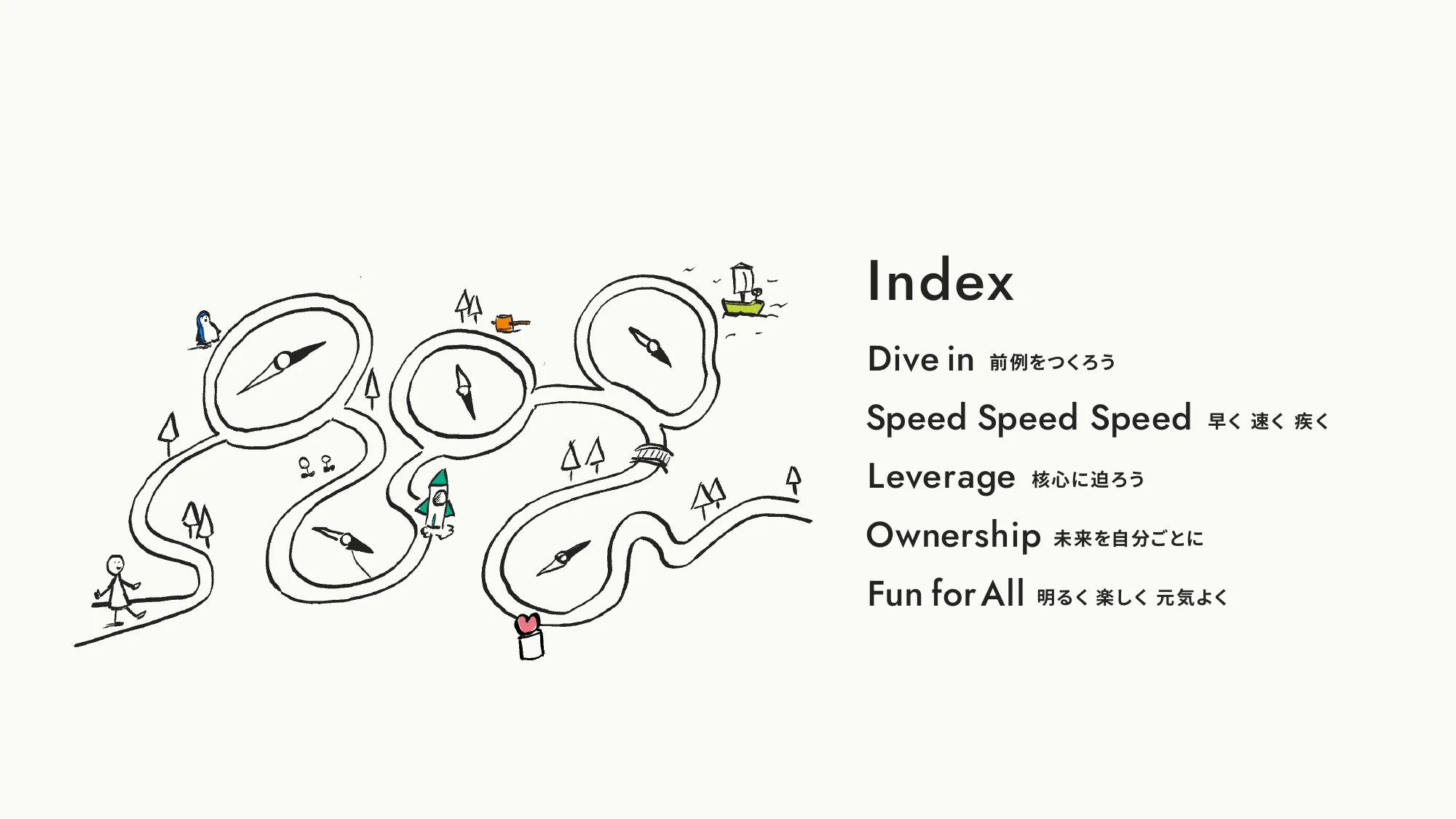 价值手册｜KURADASHI株式会社