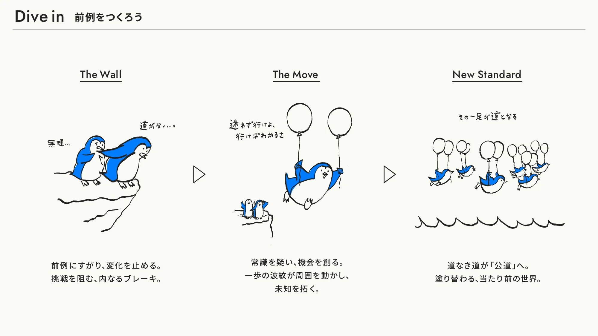 Value Book | KURADASHI Co., Ltd.