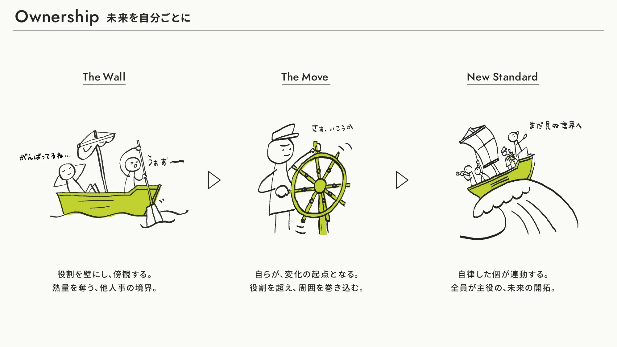 Value Book｜株式会社クラダシ