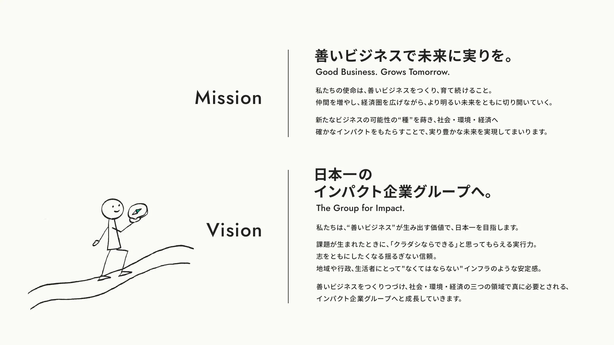 价值手册｜KURADASHI株式会社