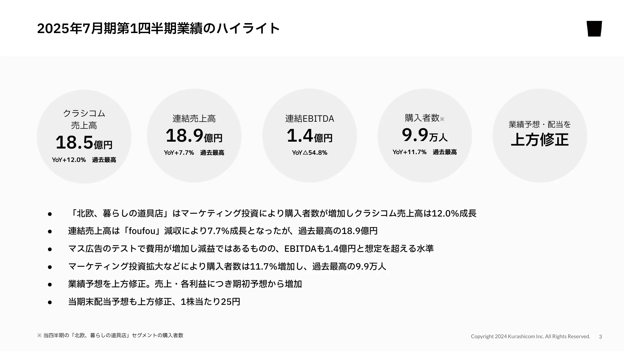 2025年7⽉期第1四半期決算説明資料｜株式会社クラシコム