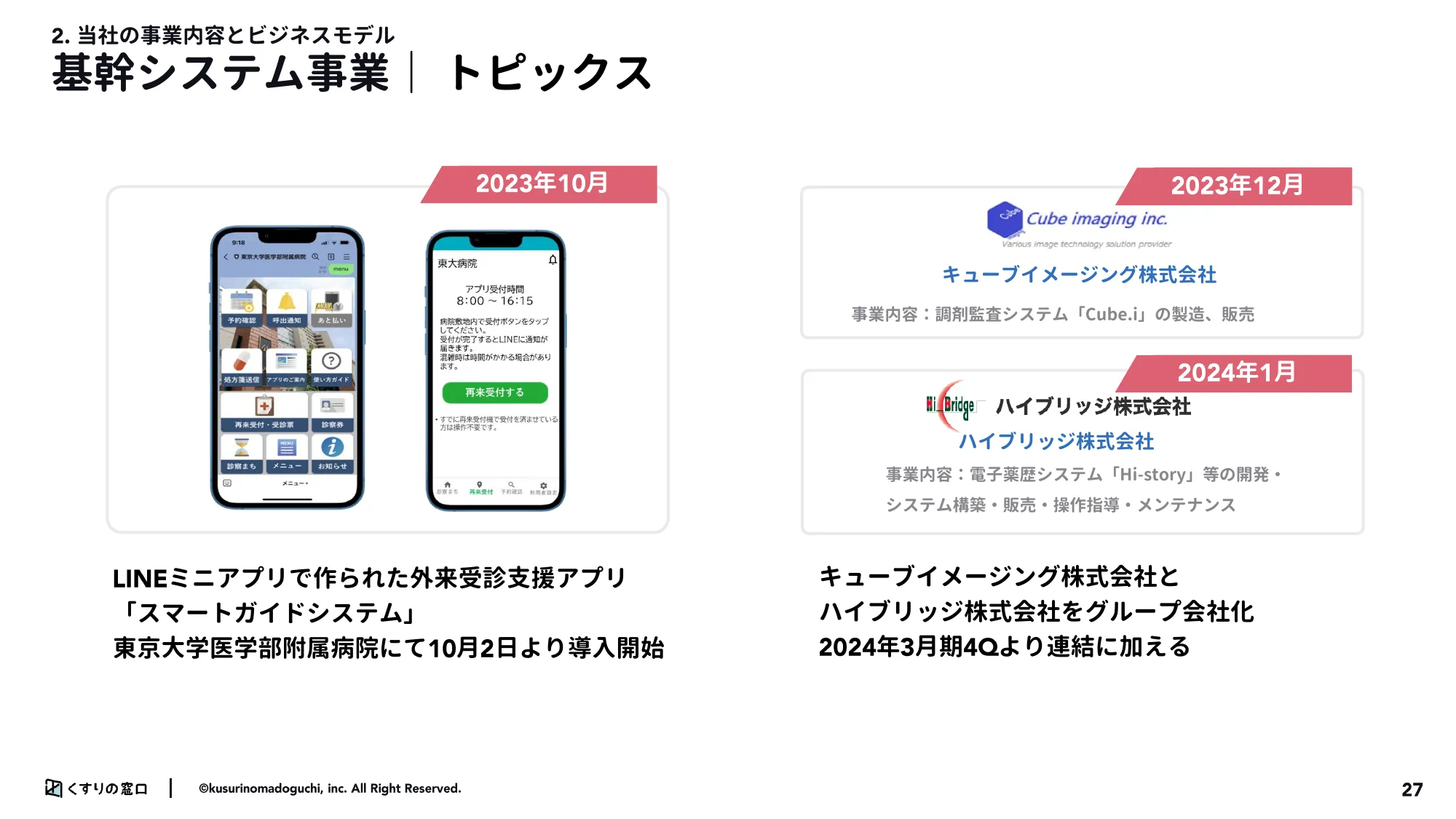 2024年3月期第3市販四半期決算説明資料|株式会社くすりの窓口