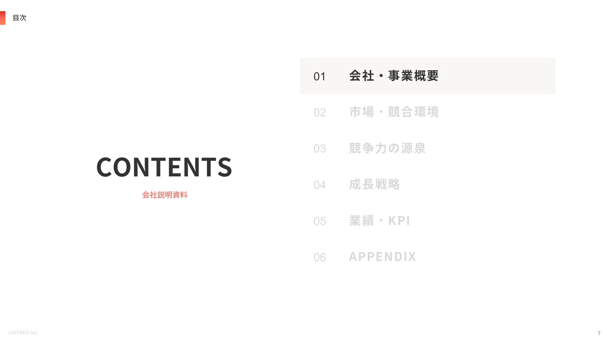 Company Presentation | Layered Inc.