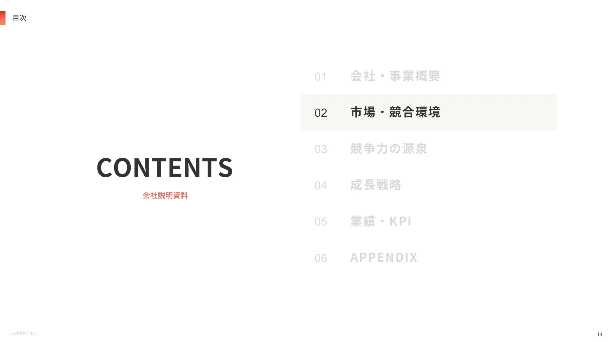 会社説明資料｜株式会社レイヤード