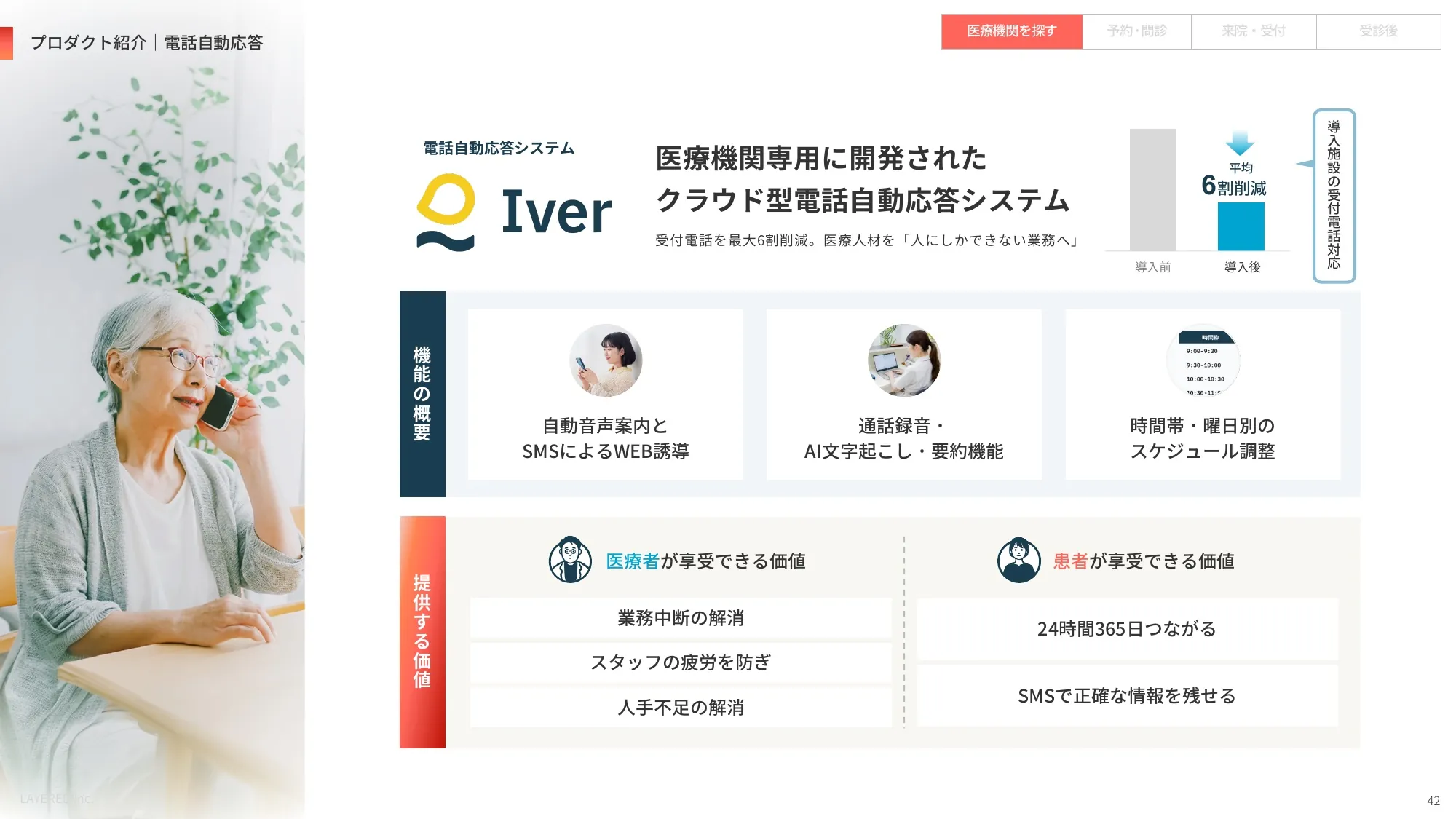 会社説明資料｜株式会社レイヤード