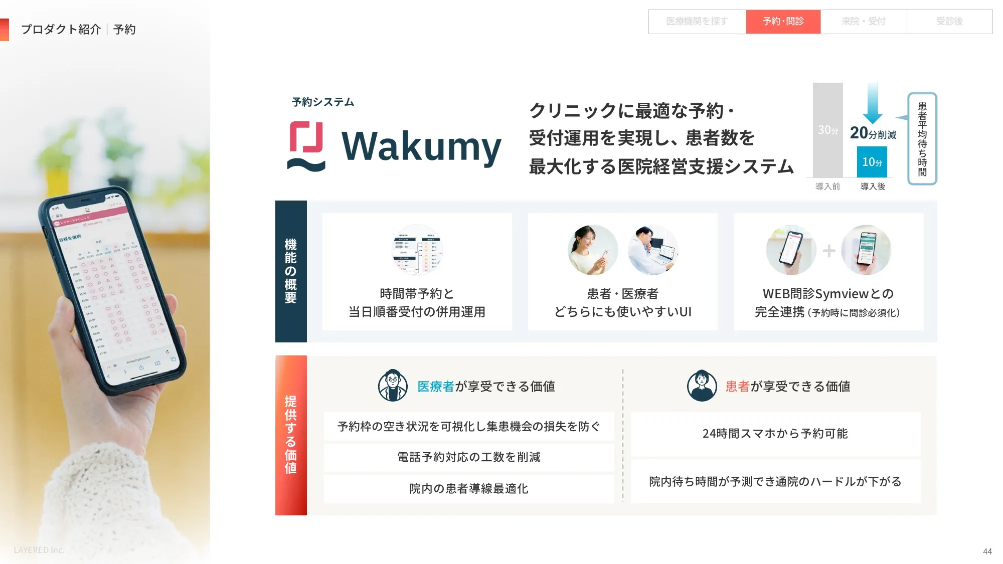 会社説明資料｜株式会社レイヤード