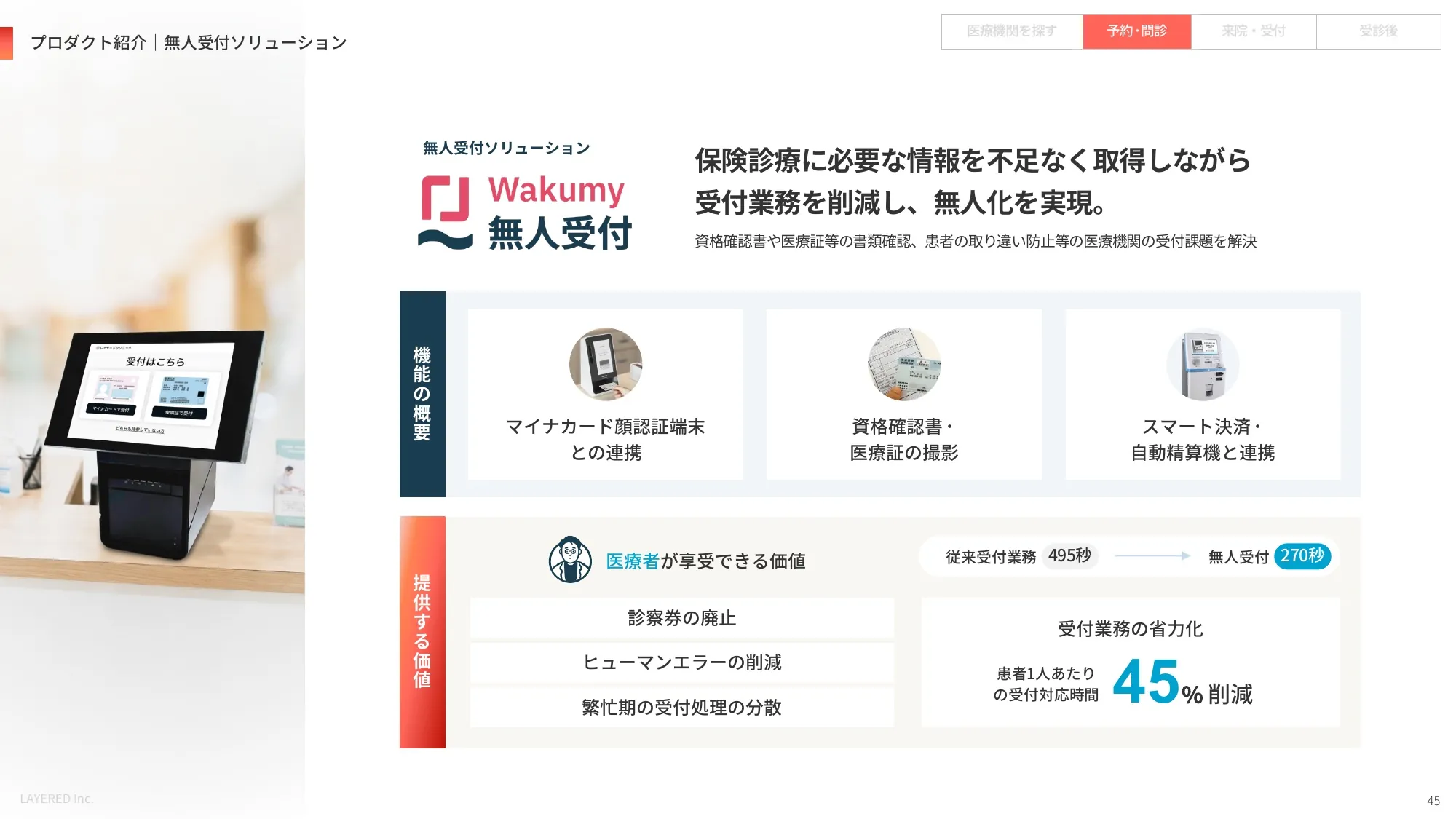 会社説明資料｜株式会社レイヤード