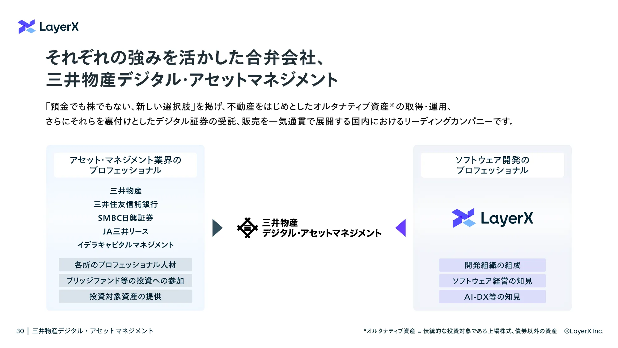 LayerX Company Deck