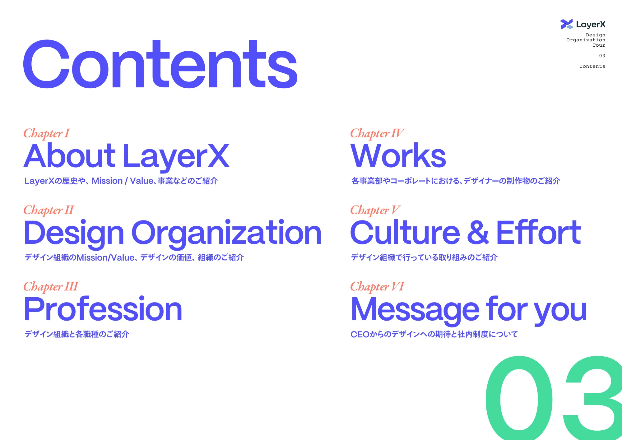 LayerX DesignersDeck