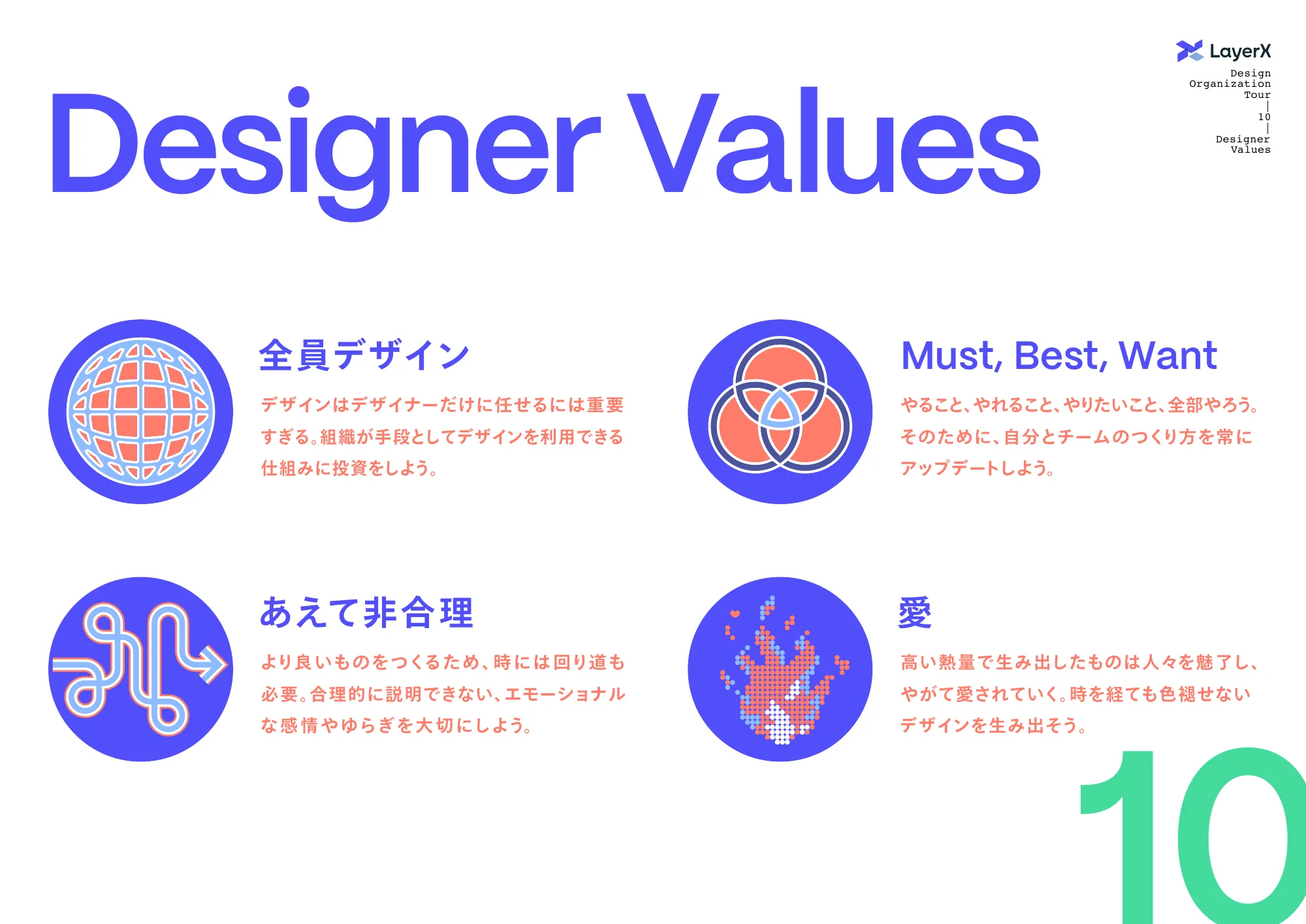 LayerX DesignersDeck