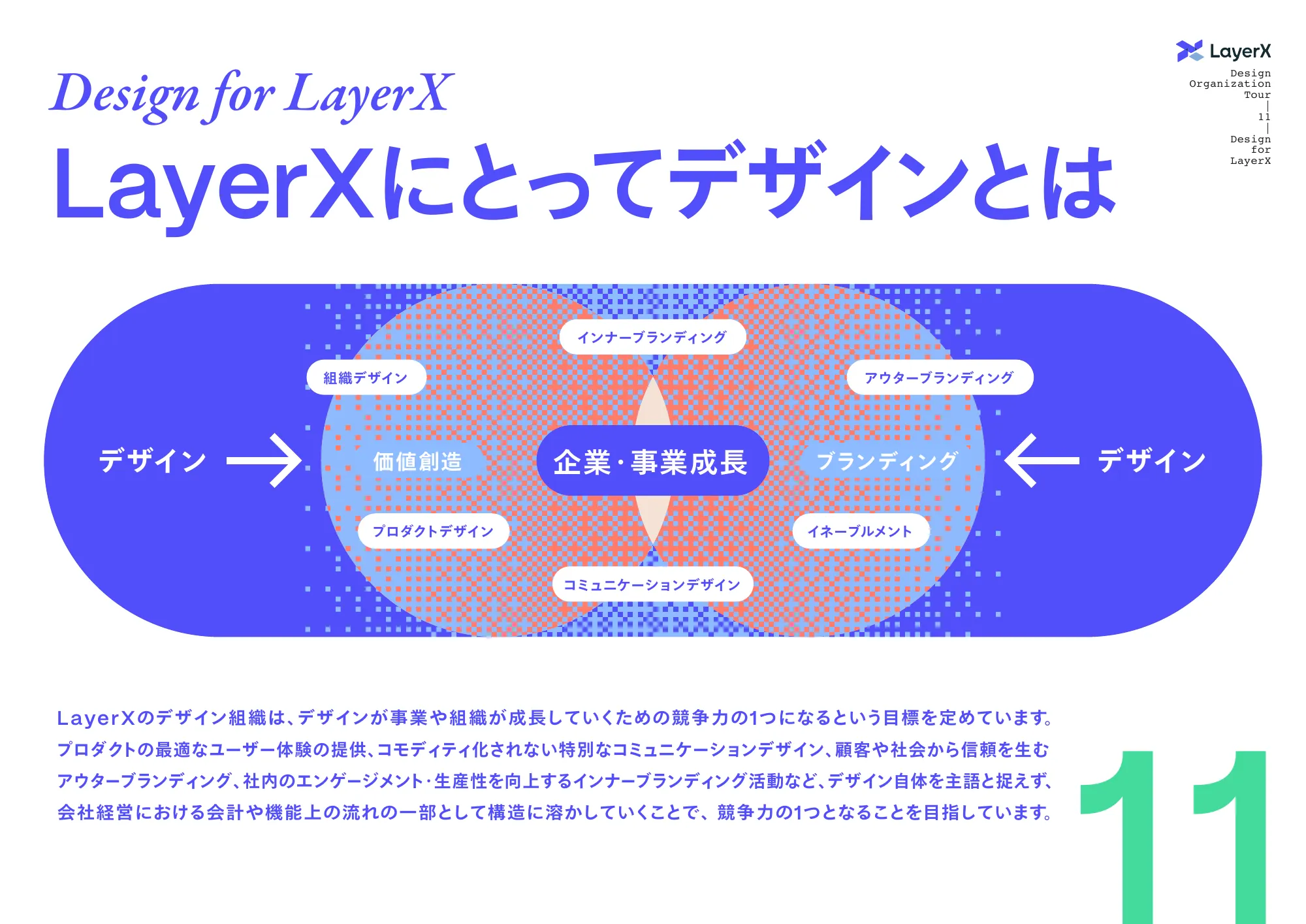 LayerX DesignersDeck