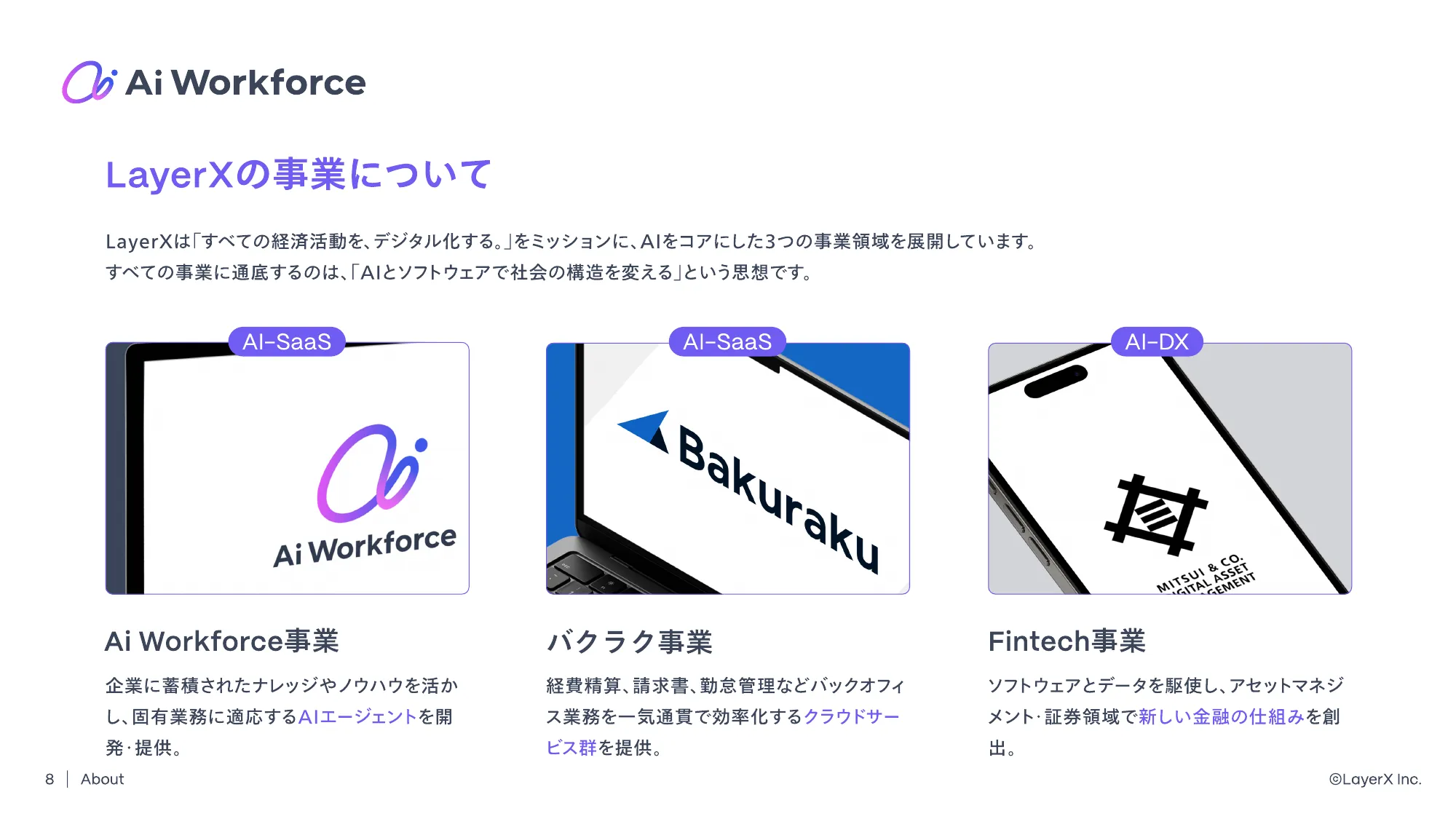 LayerX Ai Workforce Division Deck