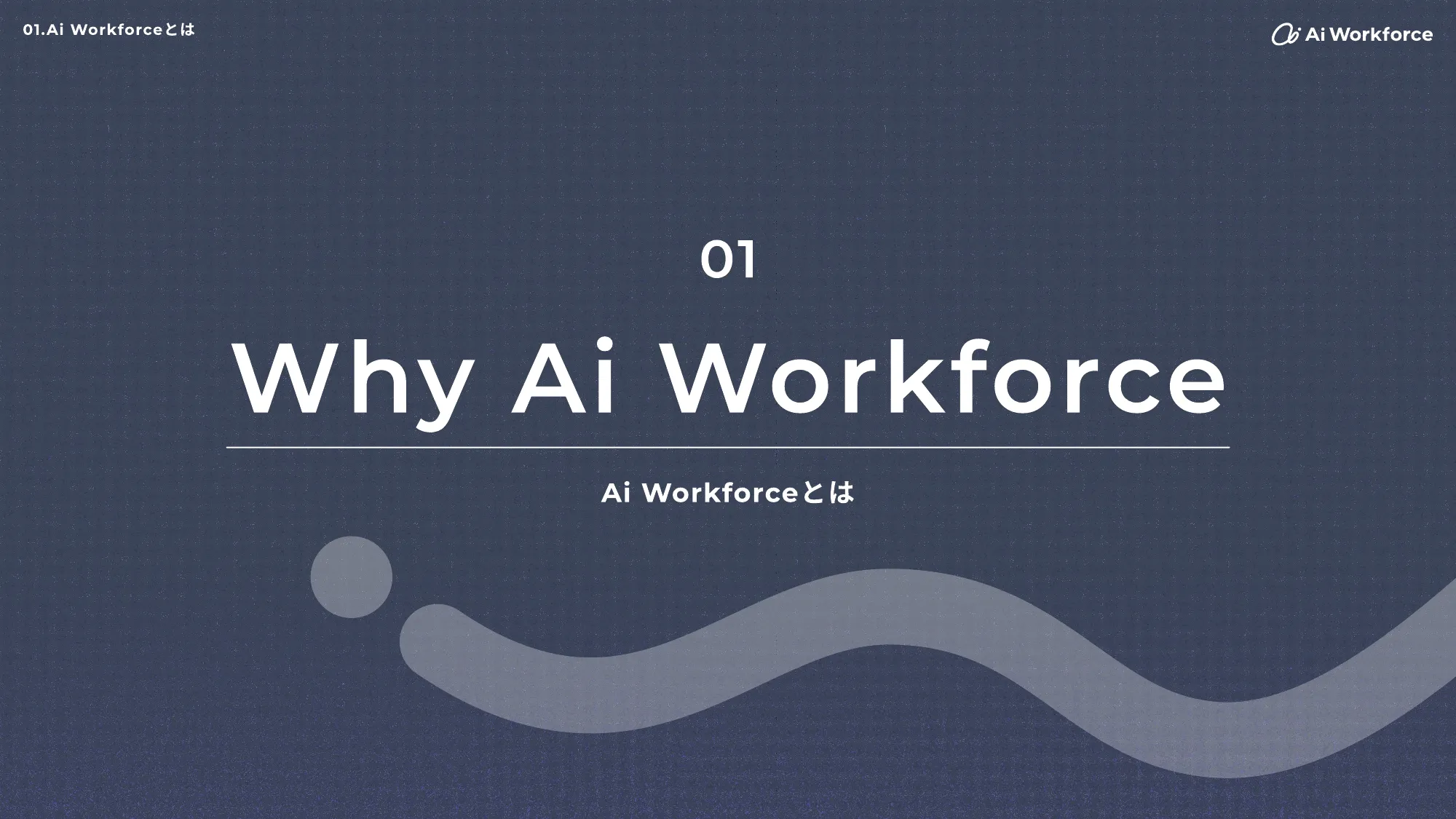 Ai Workforce Engineering Hiring Deck