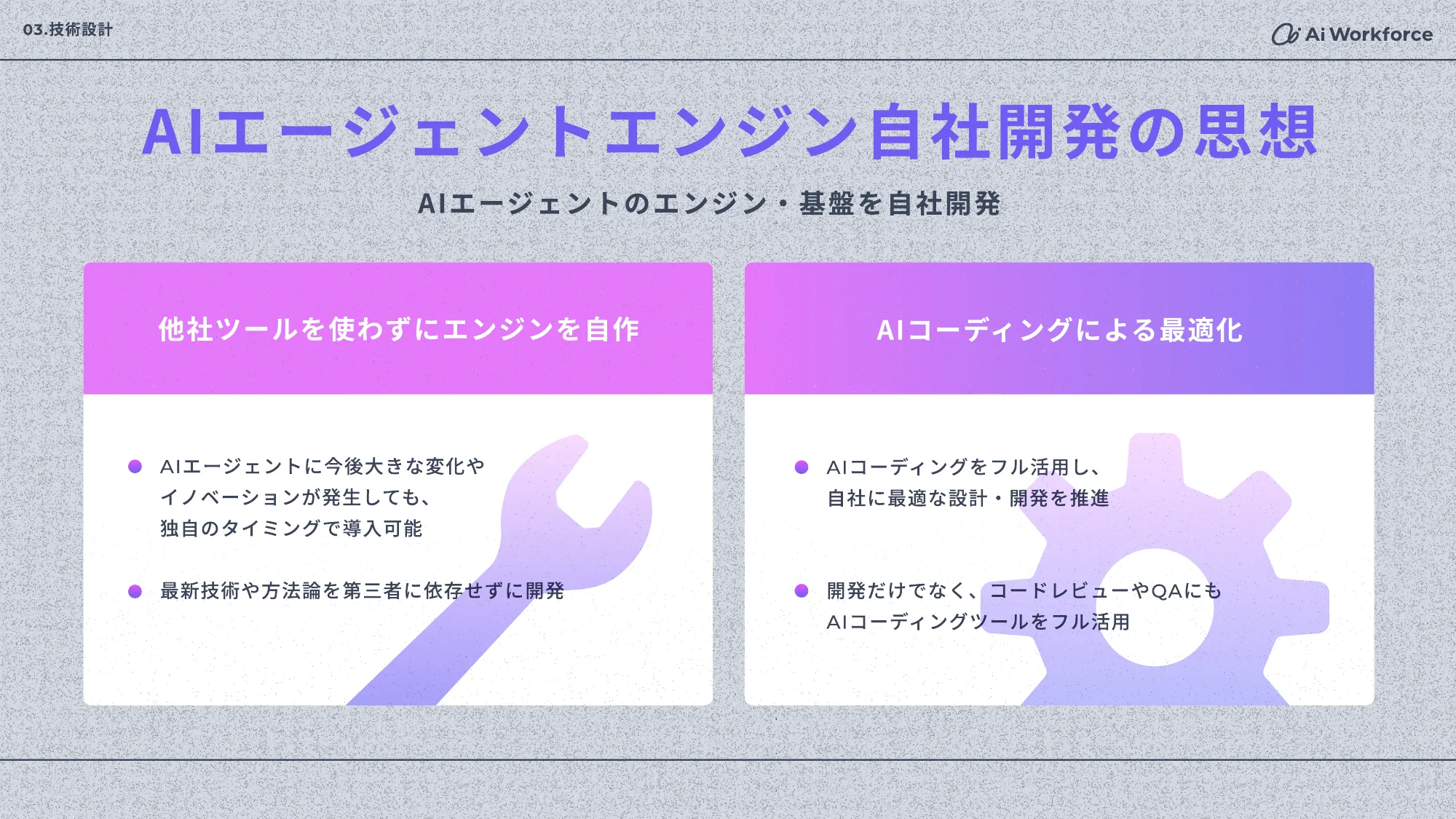 Ai Workforce Engineering Hiring Deck