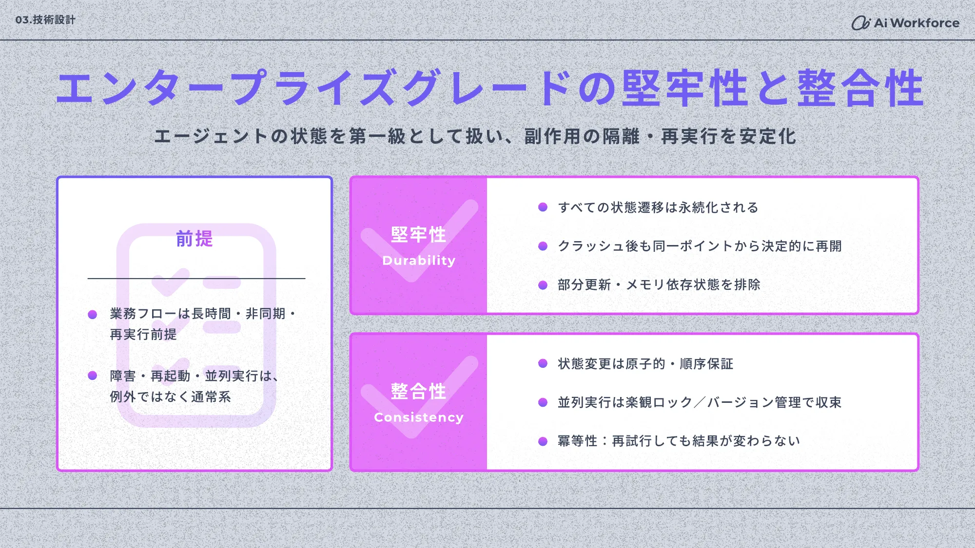Ai Workforce Engineering Hiring Deck