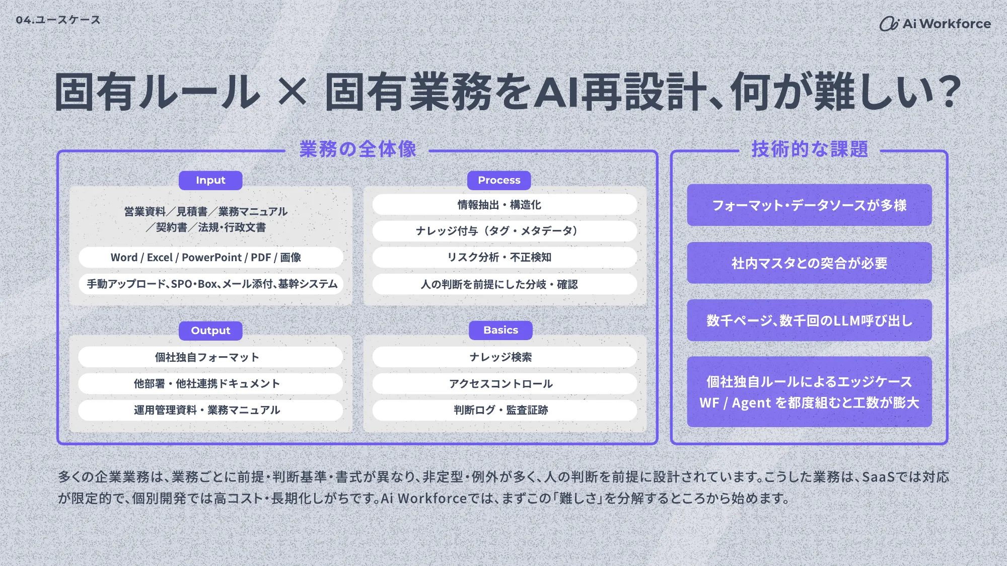 Ai Workforce Engineering Hiring Deck