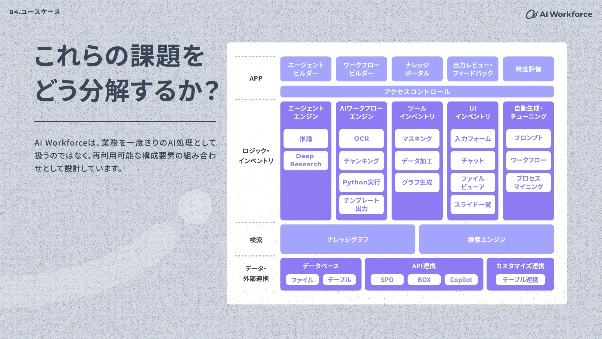 Ai Workforce Engineering Hiring Deck