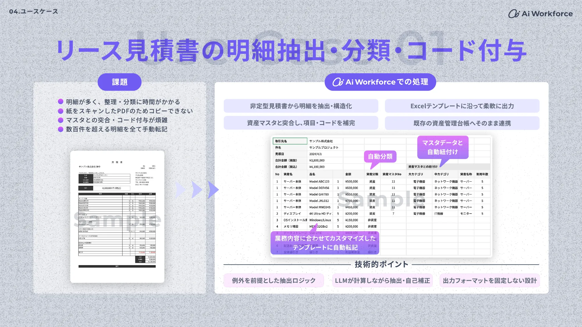 Ai Workforce Engineering Hiring Deck