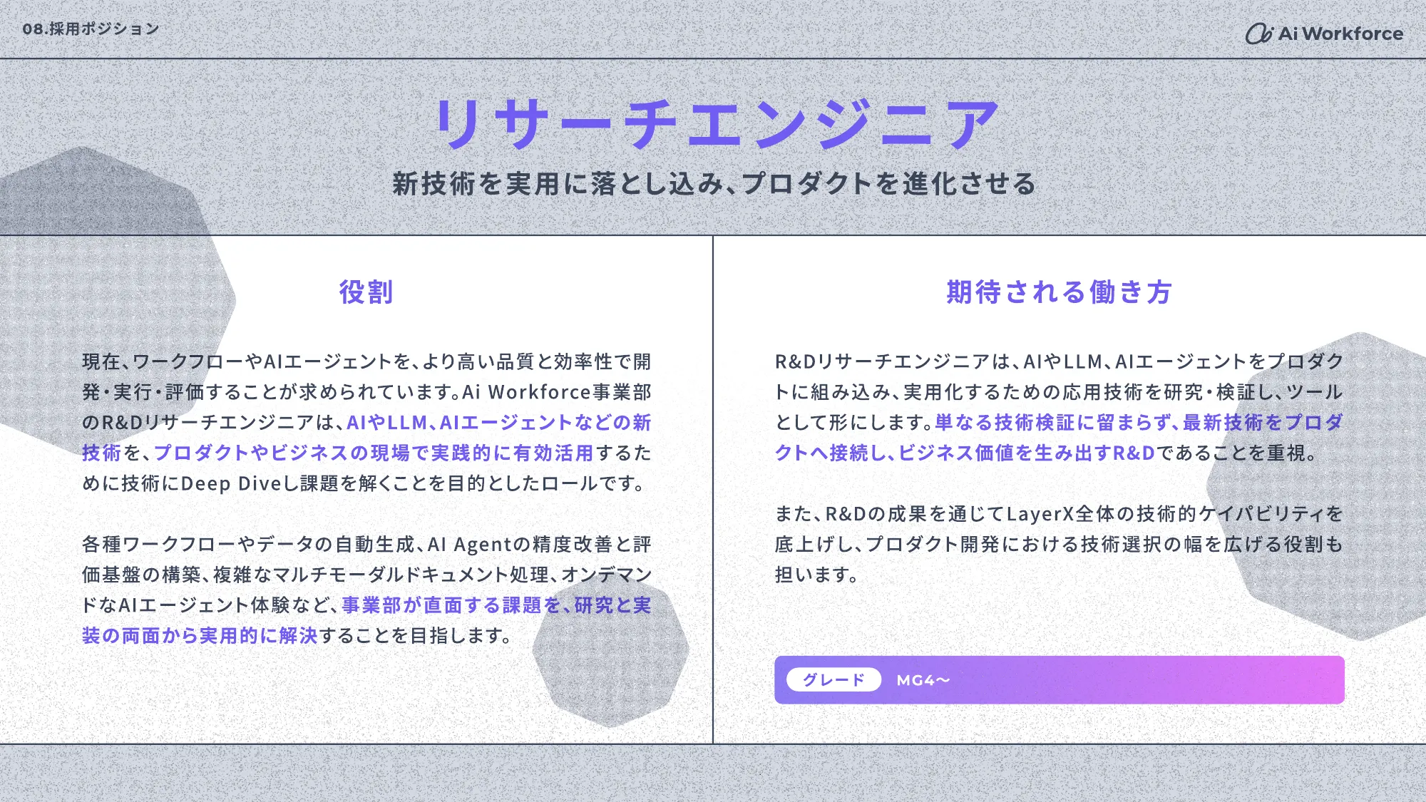 Ai Workforce Engineering Hiring Deck
