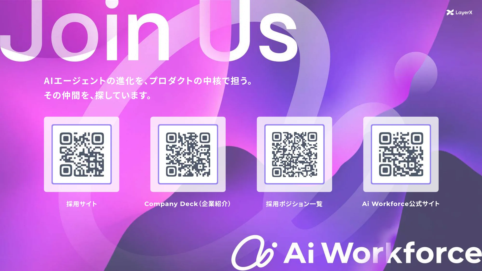 Ai Workforce Engineering Hiring Deck
