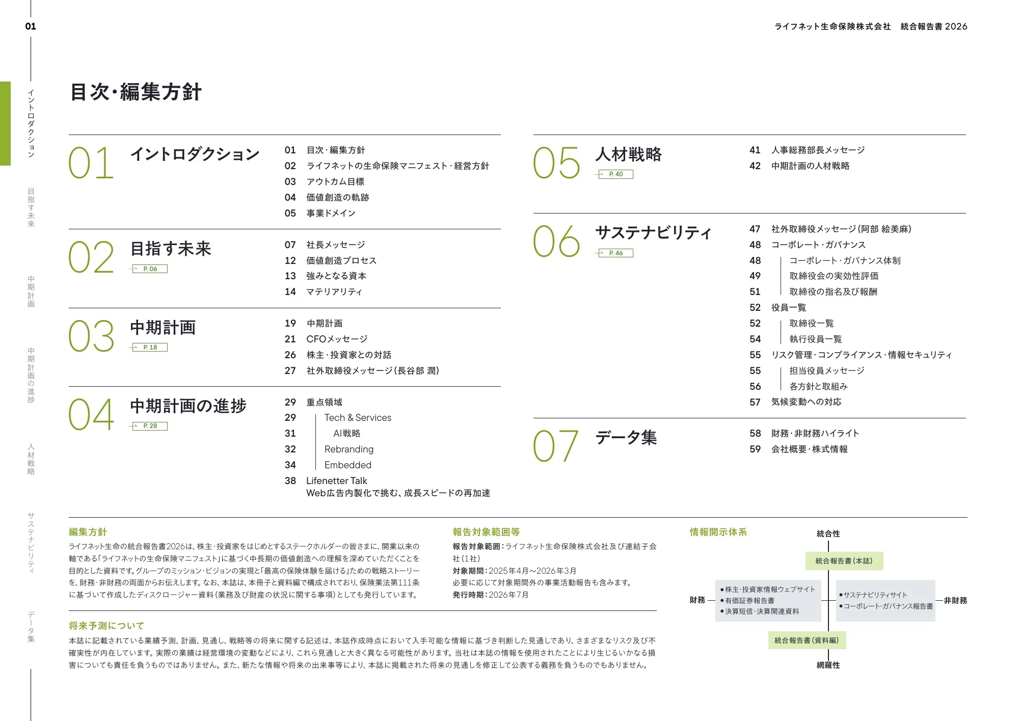 ライフネット生命保険株式会社 統合報告書 2026