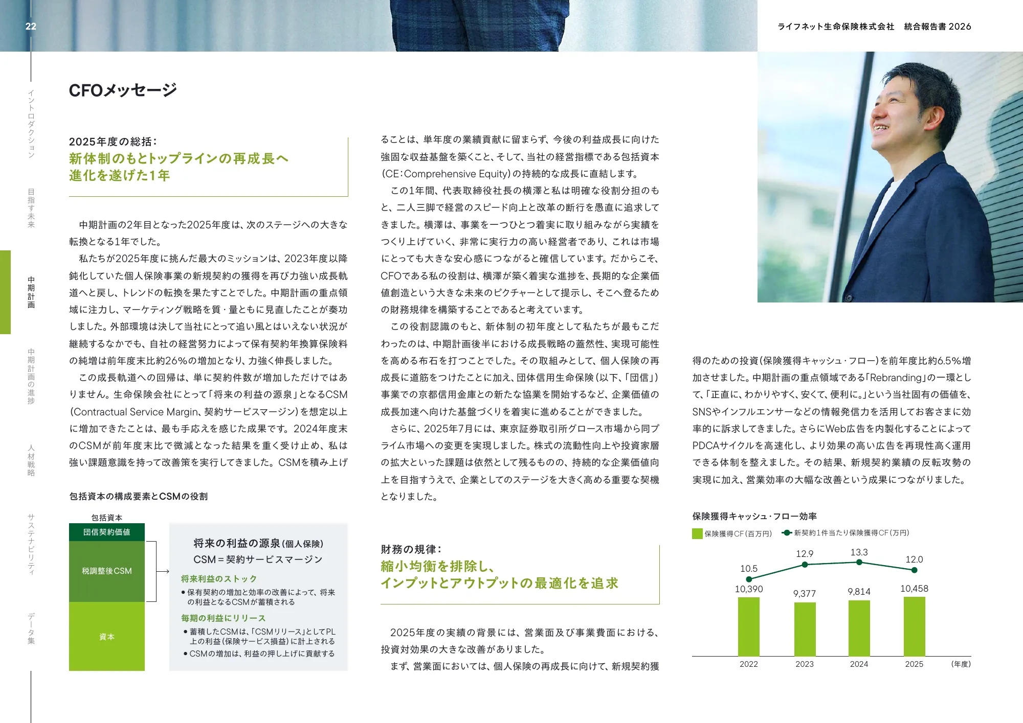 Lifenet 생명보험 회사 2026년 통합 보고서