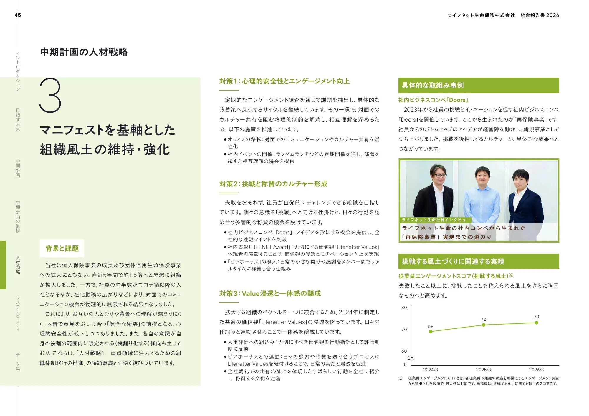 Lifenet 생명보험 회사 2026년 통합 보고서