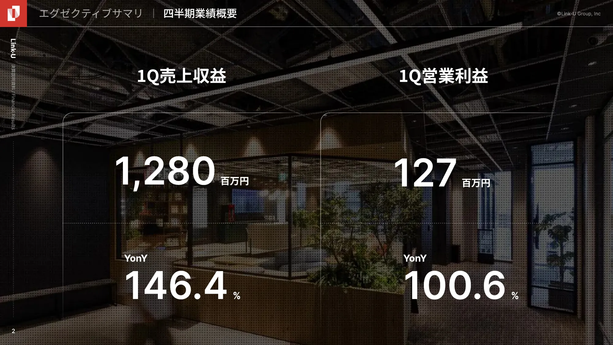 FY2025 1Q Presentation Material | Link-U