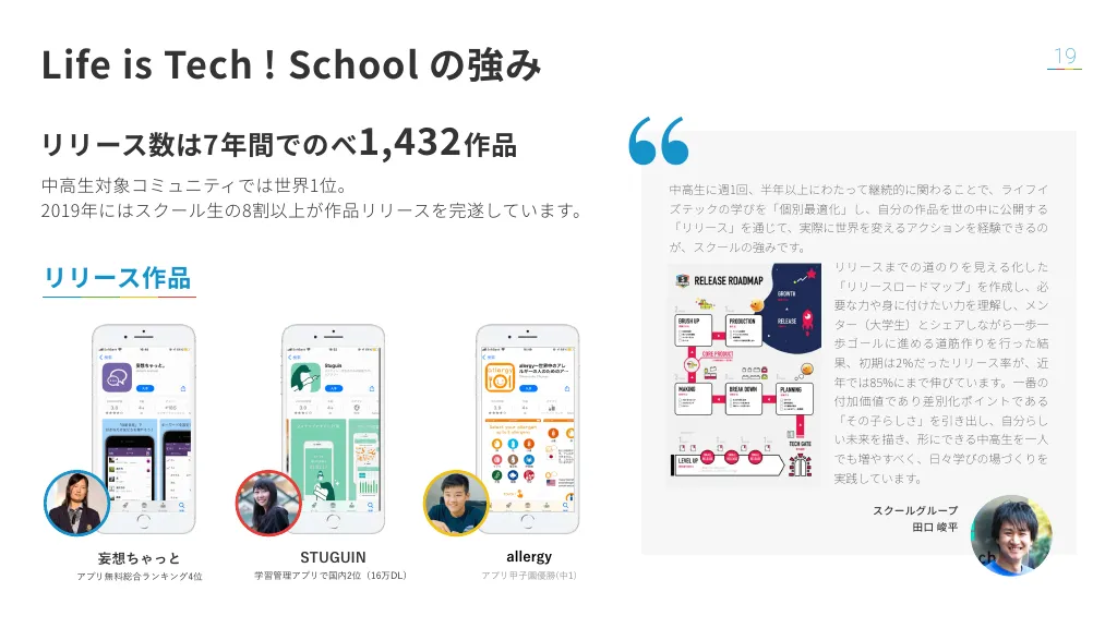 Introducing Life is Tech