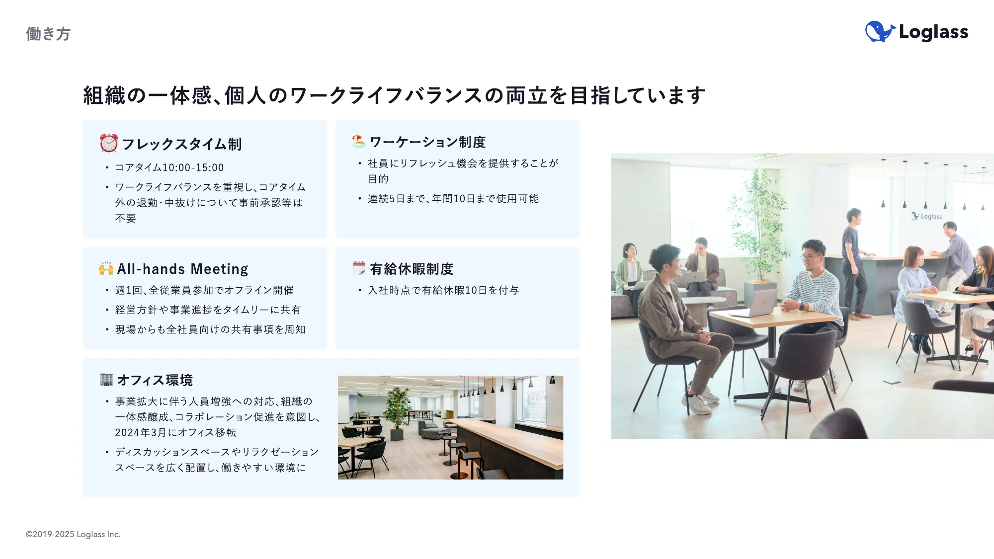 ログラス会社紹介資料