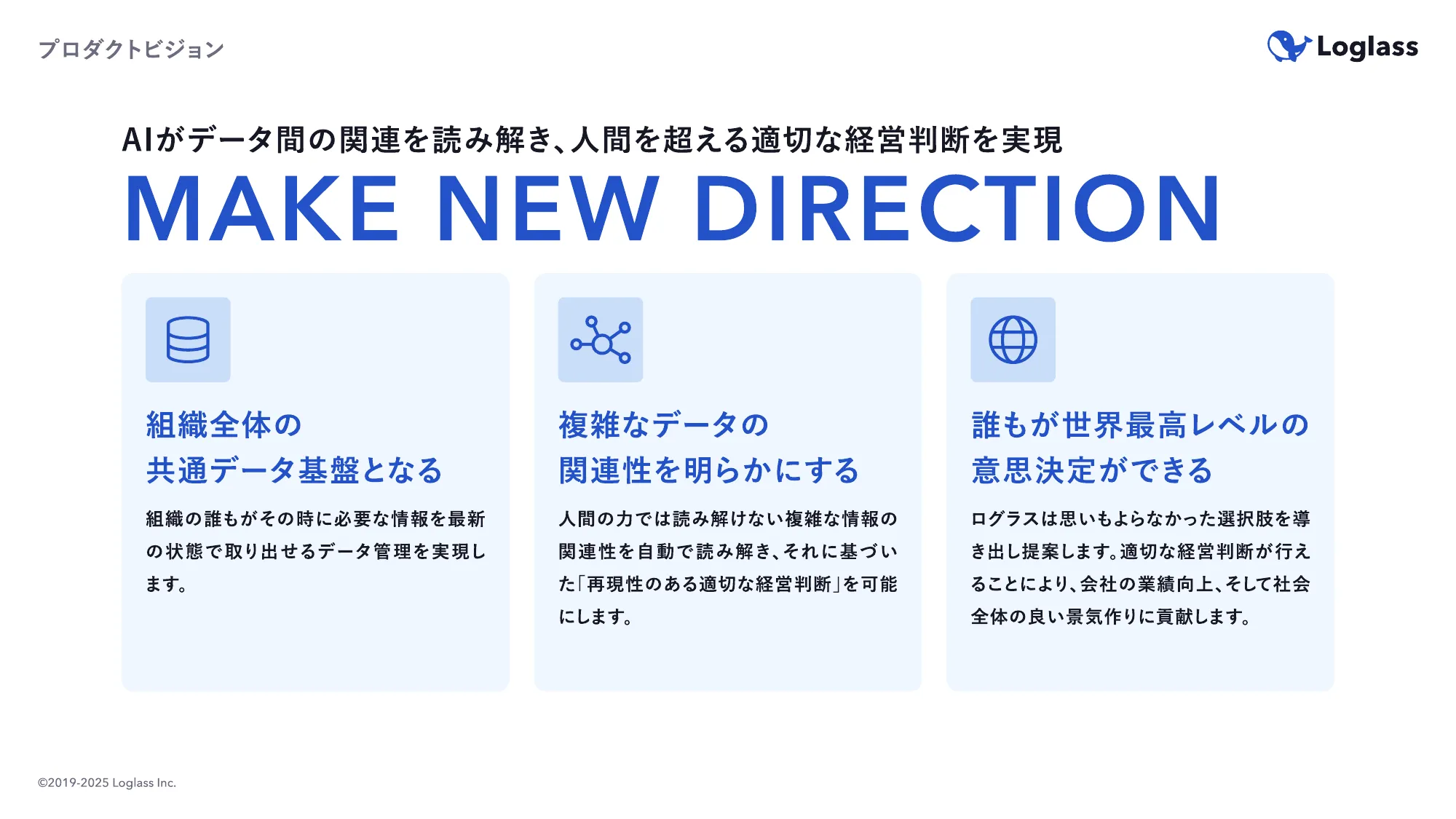 ログラス会社紹介資料 / Loglass Company Deck