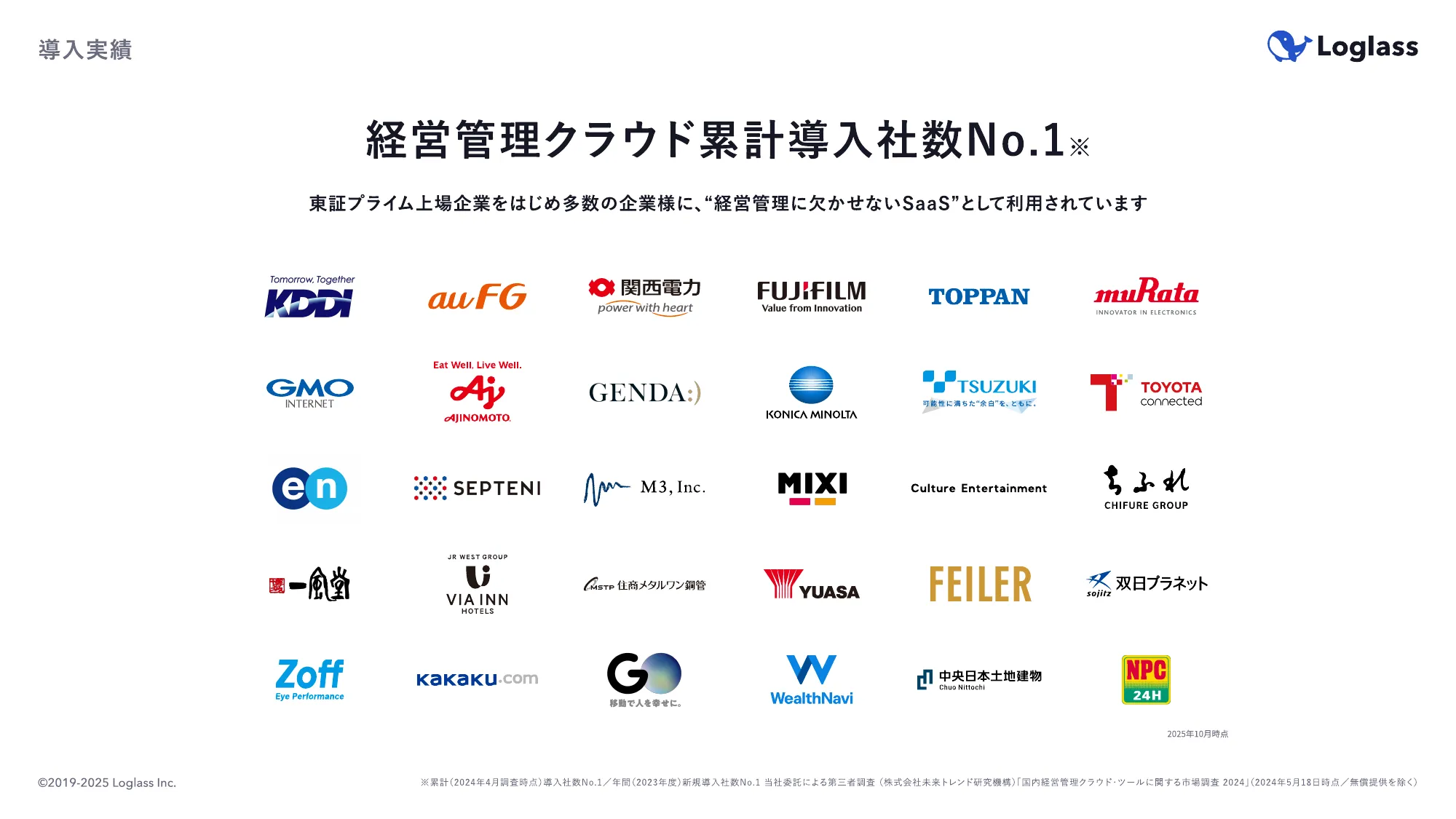 ログラス会社紹介資料 / Loglass Company Deck