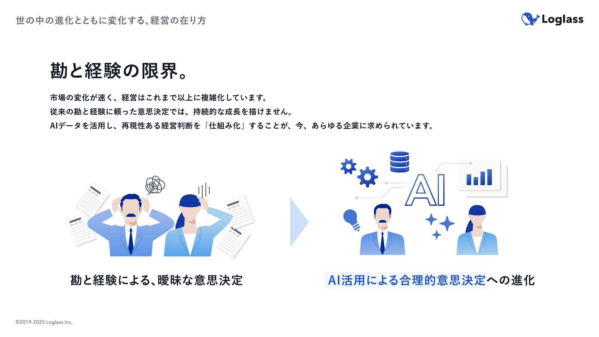 ログラス会社紹介資料 / Loglass Company Deck