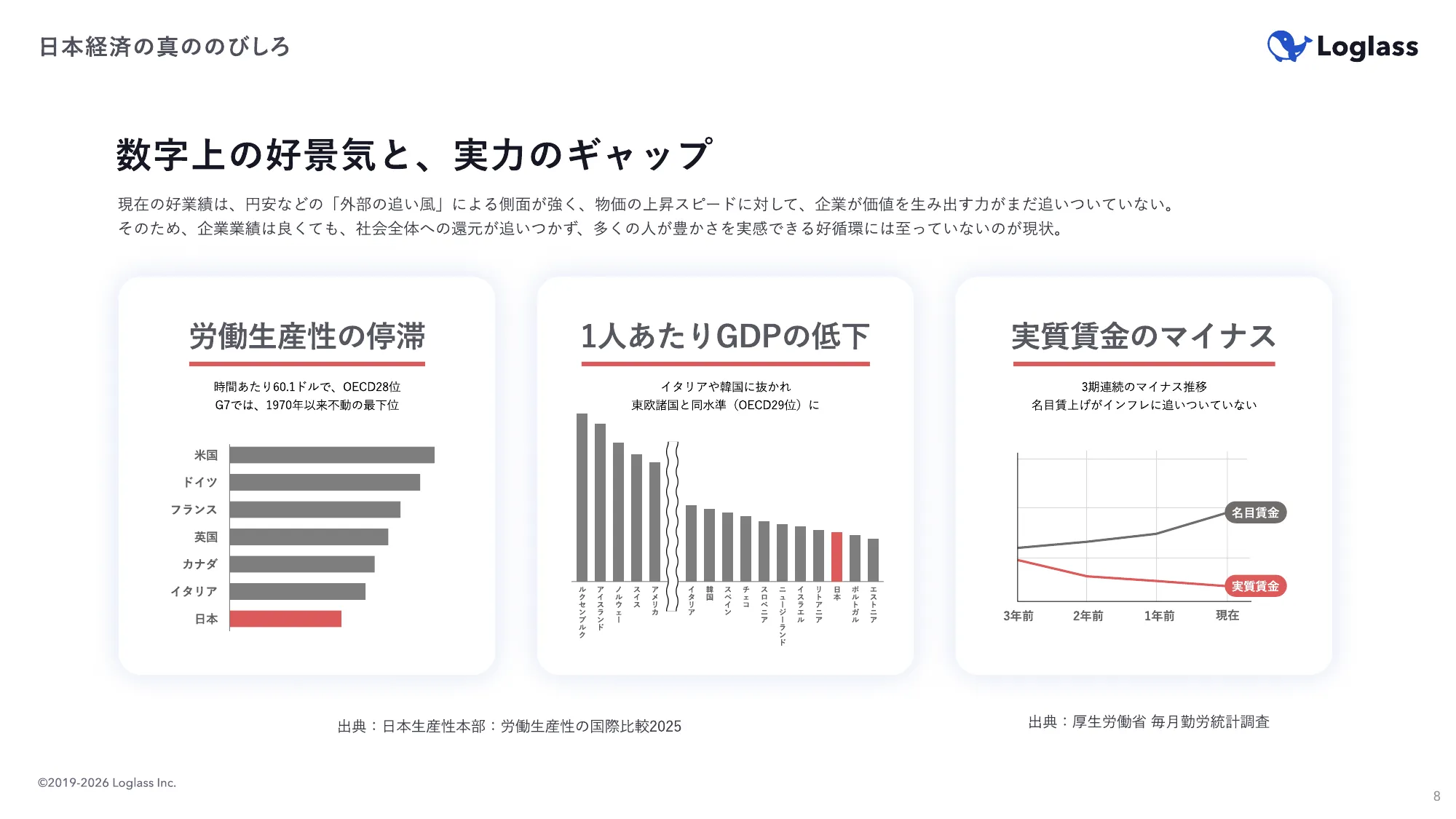 Loglass Company Deck