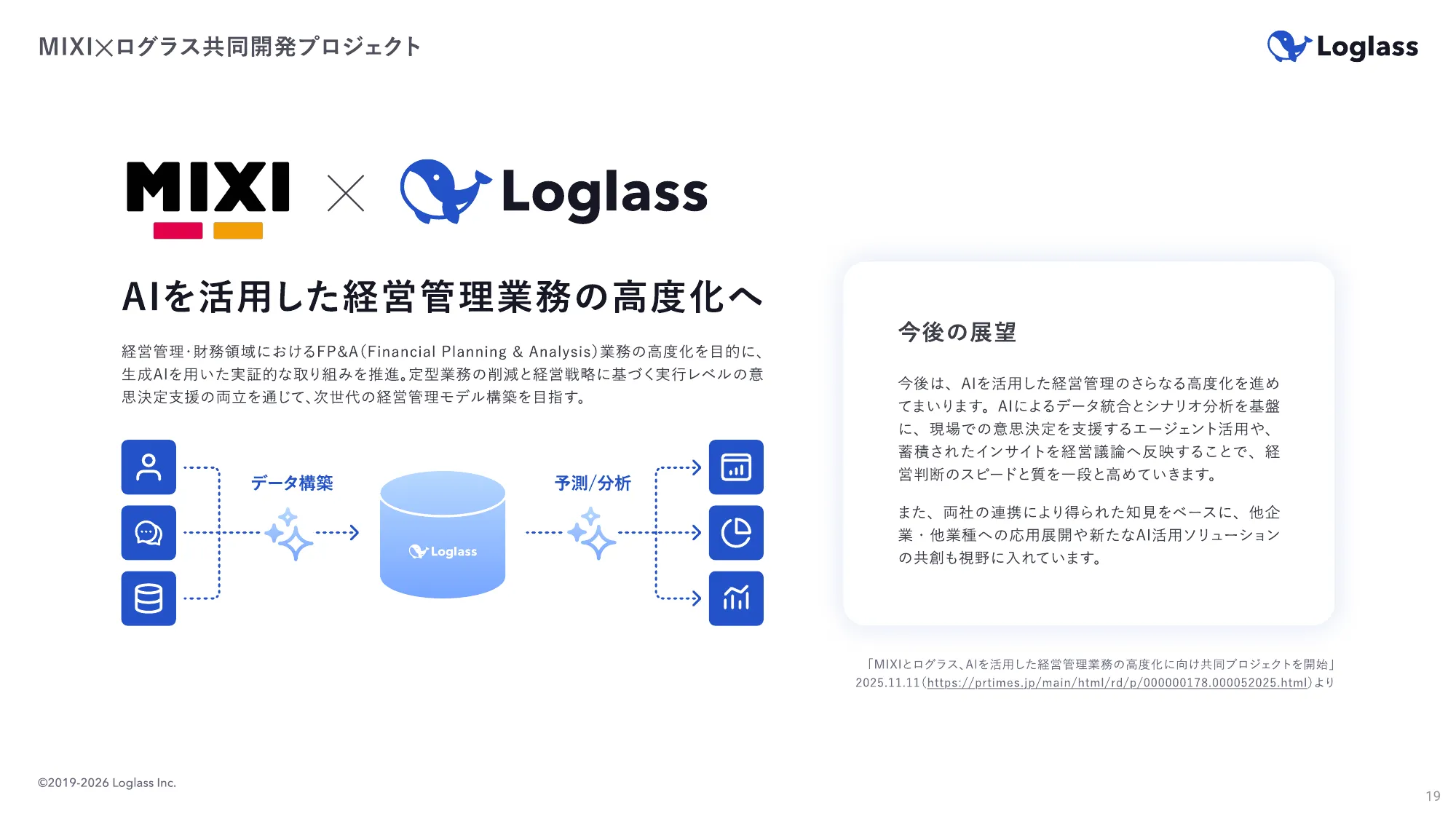 ログラス会社紹介資料 / Loglass Company Deck