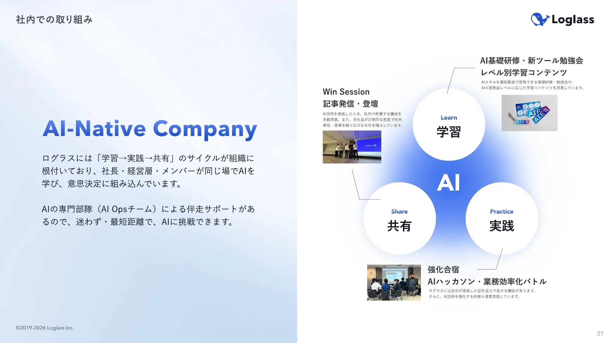 ログラス会社紹介資料 / Loglass Company Deck