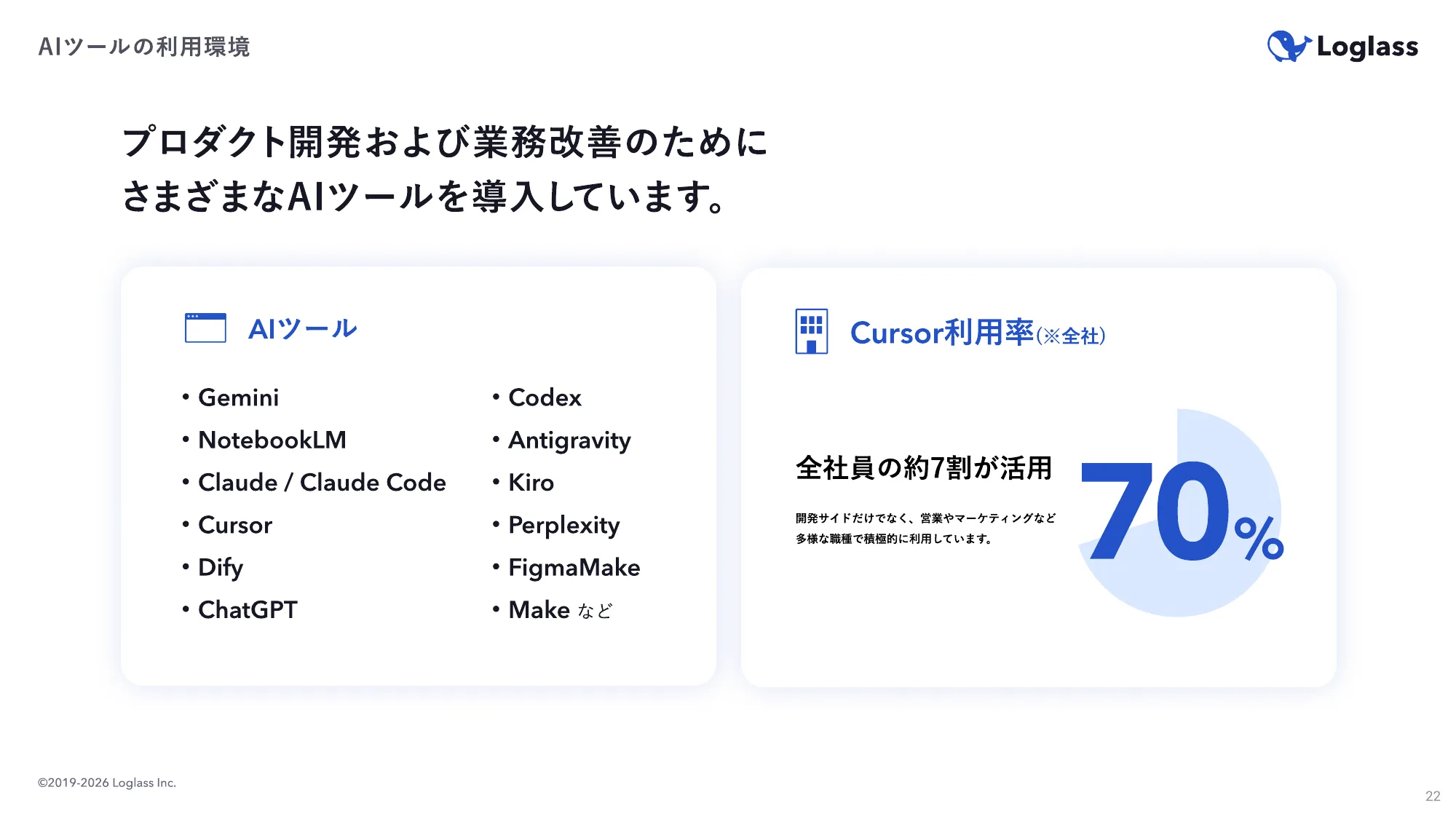 Loglass Company Deck