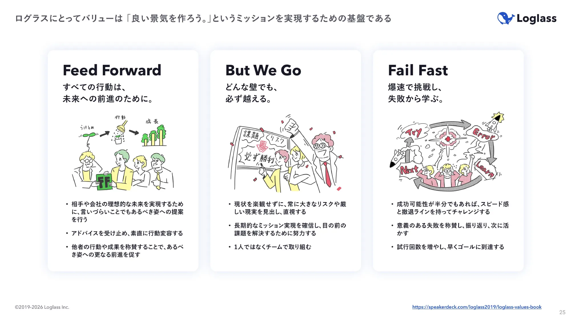 ログラス会社紹介資料 / Loglass Company Deck