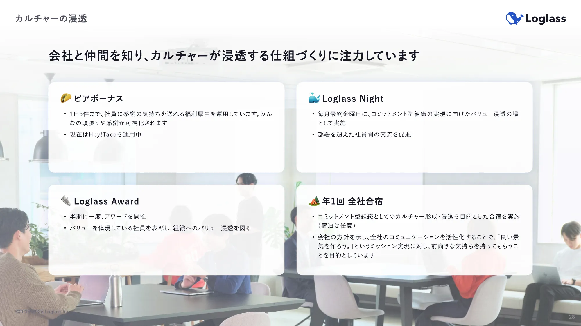 ログラス会社紹介資料 / Loglass Company Deck