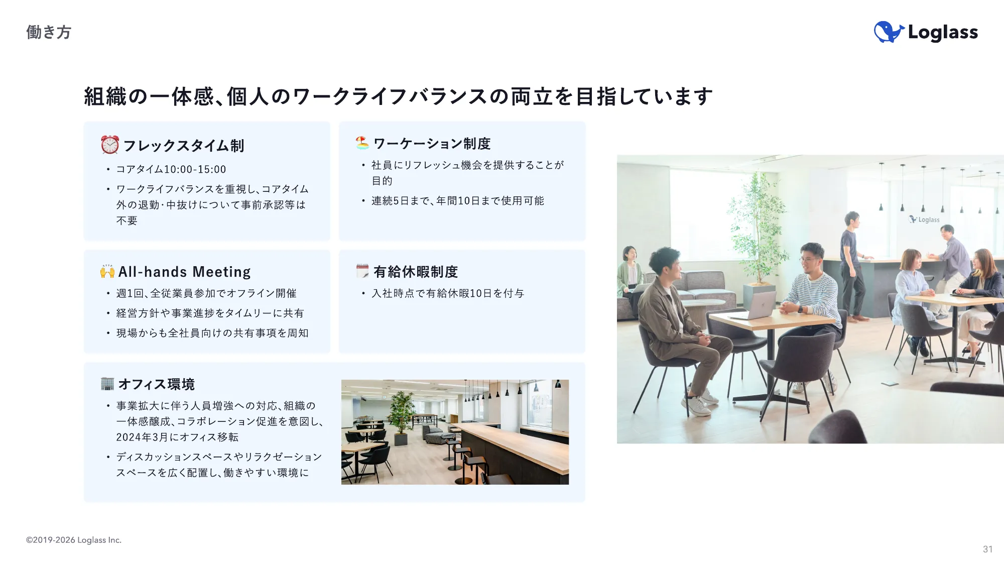 Loglass Company Deck