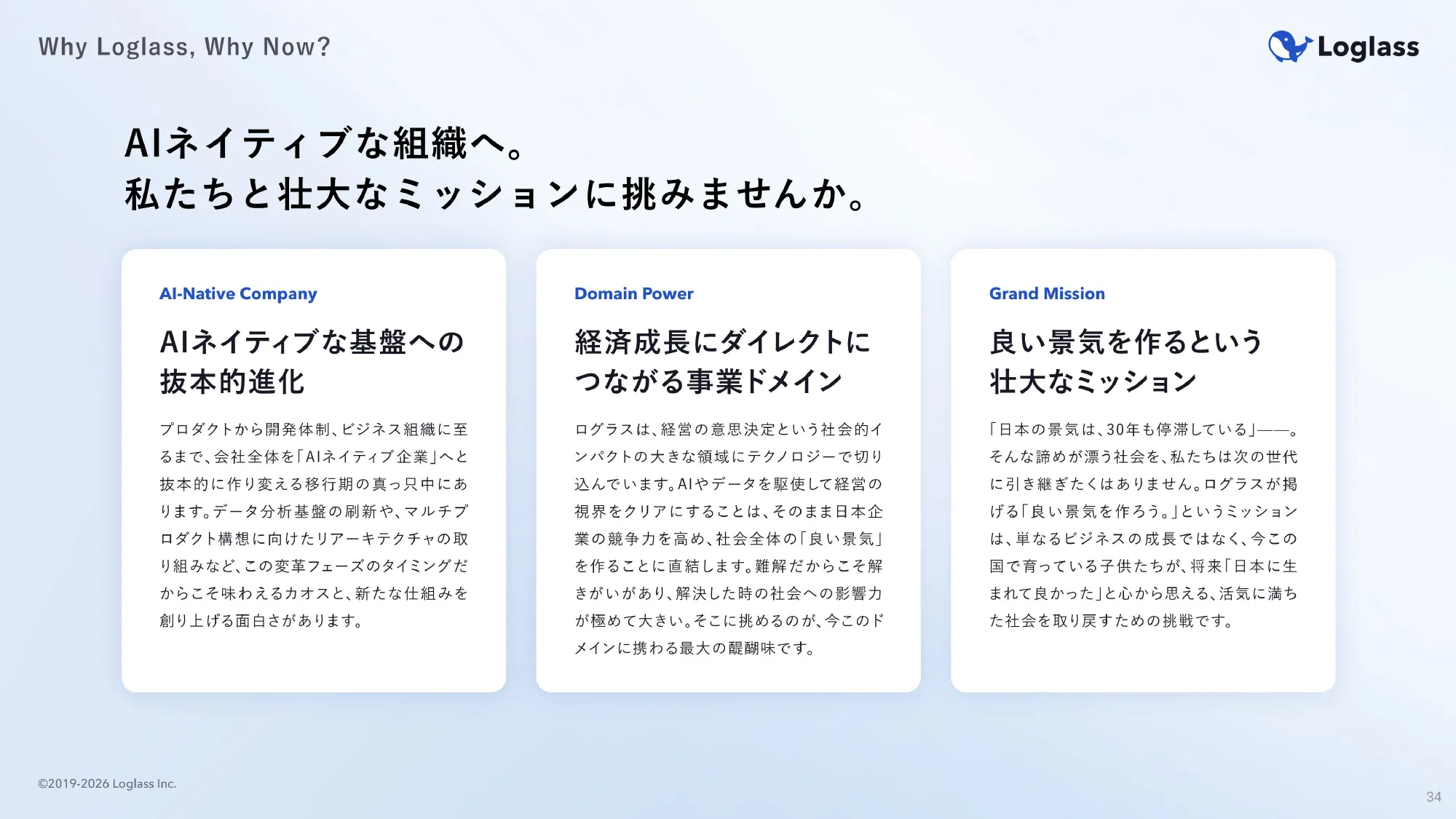 ログラス会社紹介資料 / Loglass Company Deck