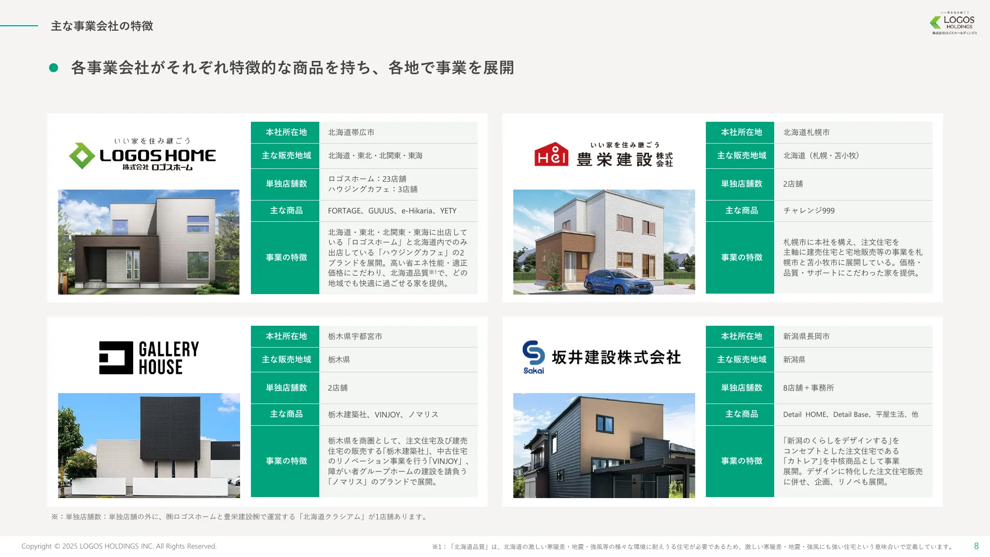 事業計画及び成長可能性に関する事項｜株式会社ロゴスホールディングス