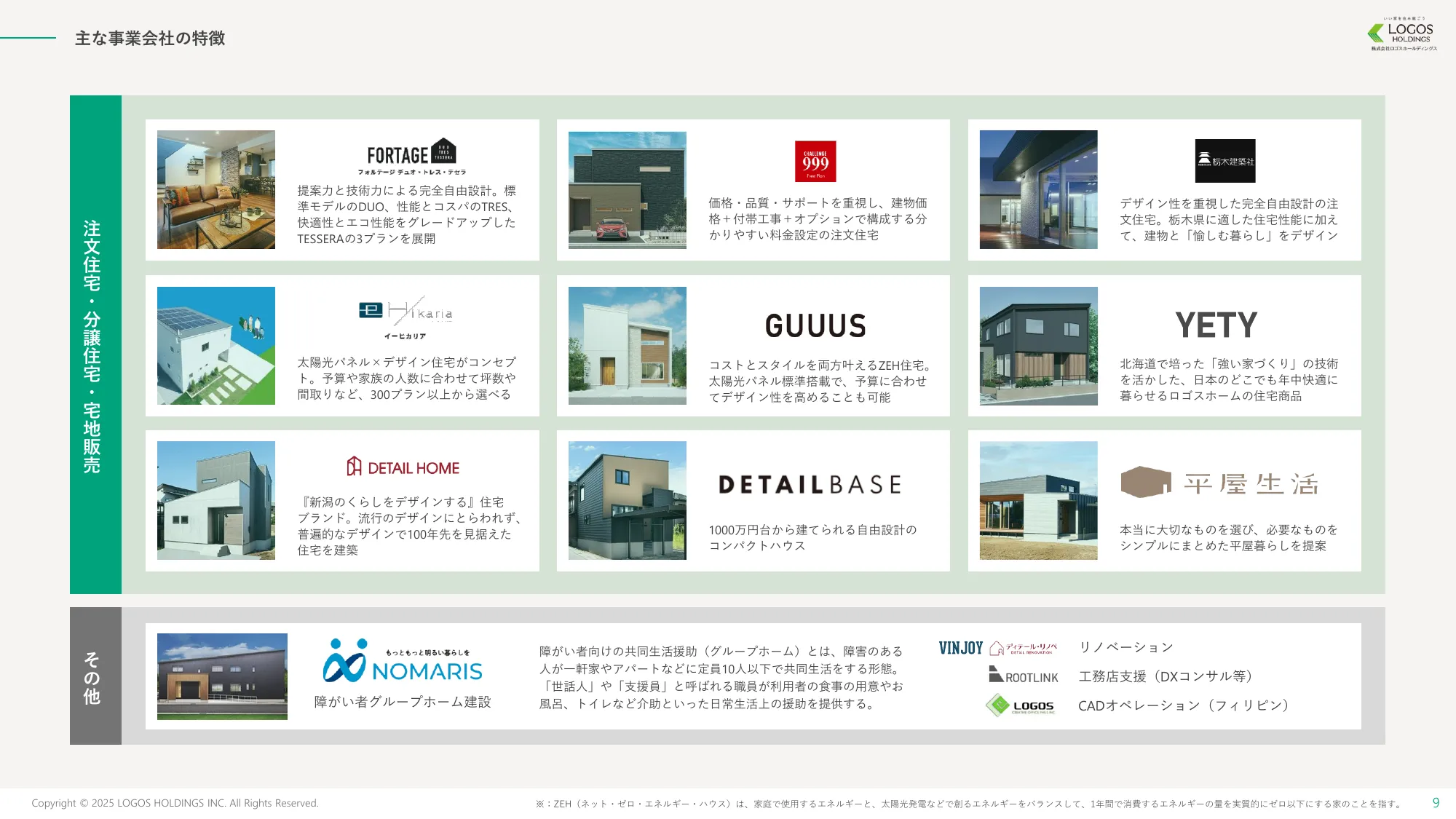 事業計画及び成長可能性に関する事項｜株式会社ロゴスホールディングス