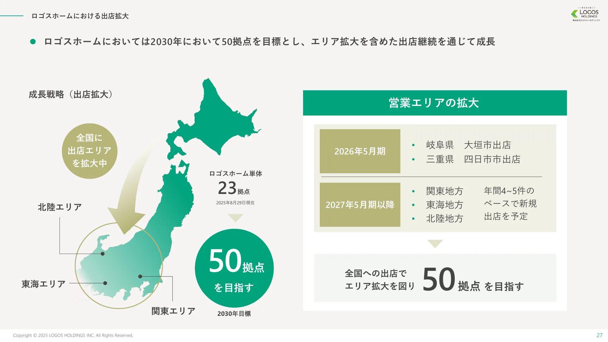 事業計画及び成長可能性に関する事項｜株式会社ロゴスホールディングス