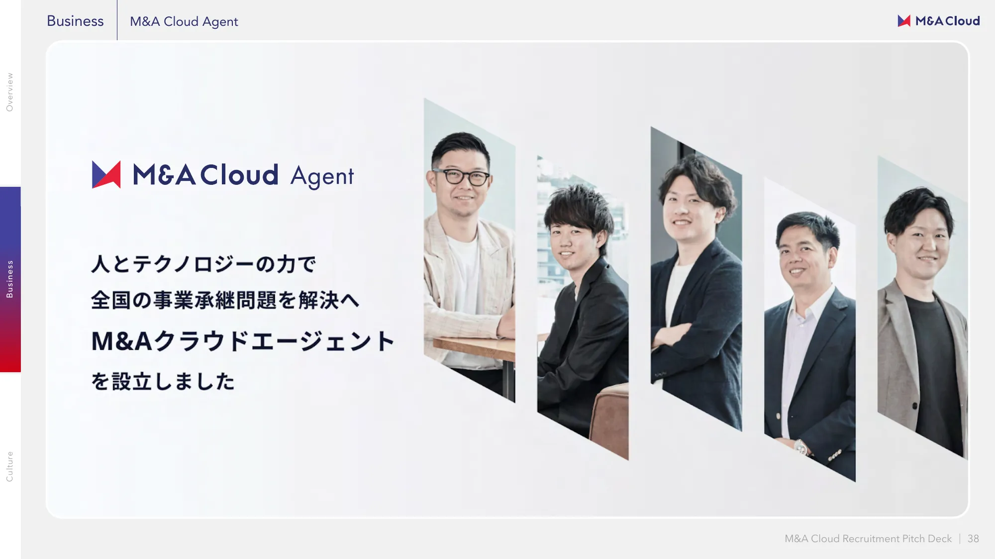 M&Aクラウド 会社紹介資料