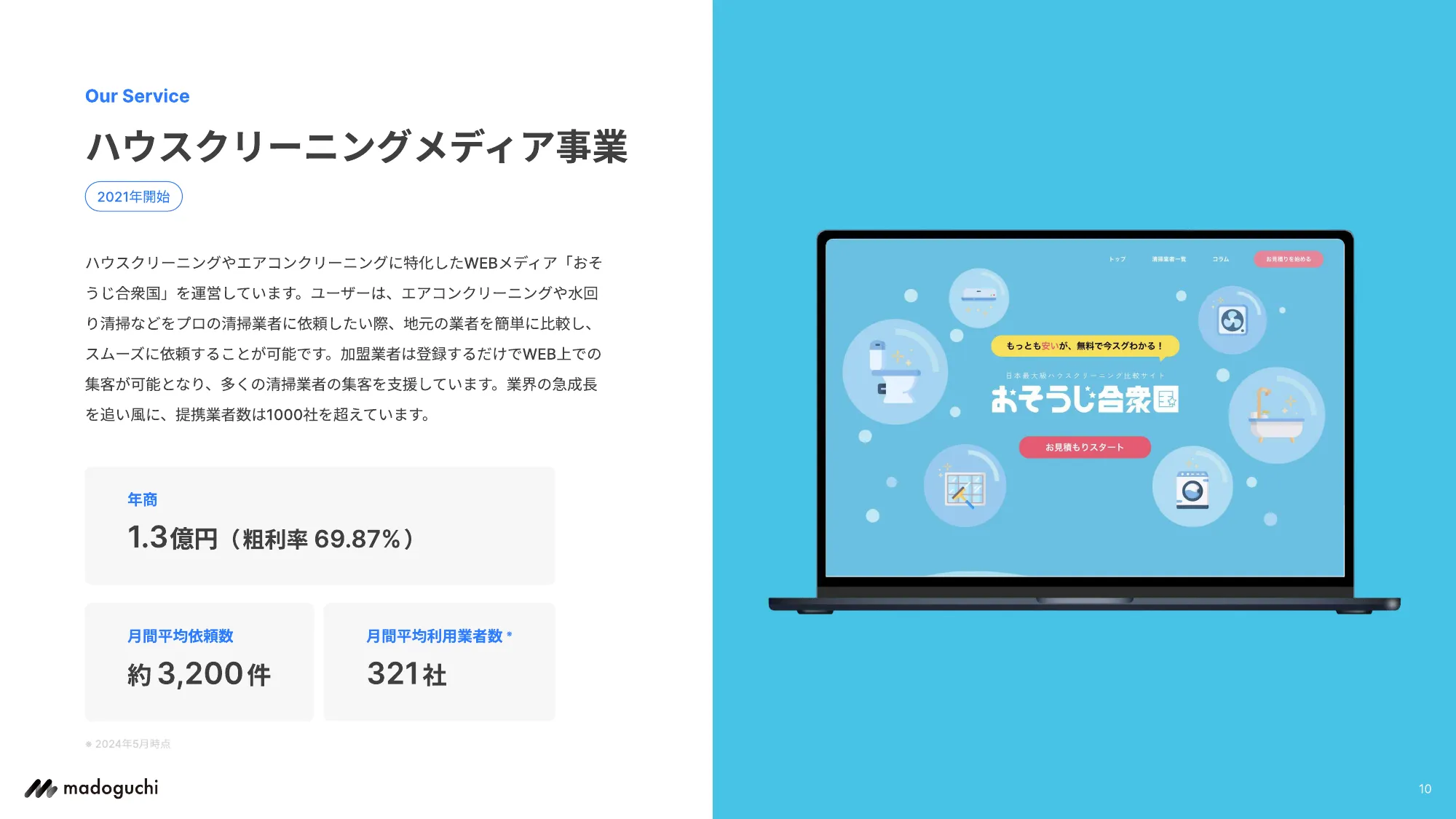 新卒採用資料｜madoguchi株式会社